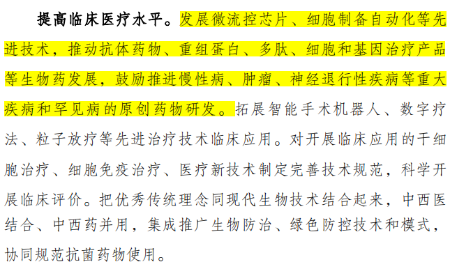 提高医疗水平.png 提高医疗水平.png