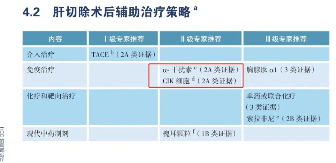 CIK细胞治疗.jpg CIK细胞治疗.jpg